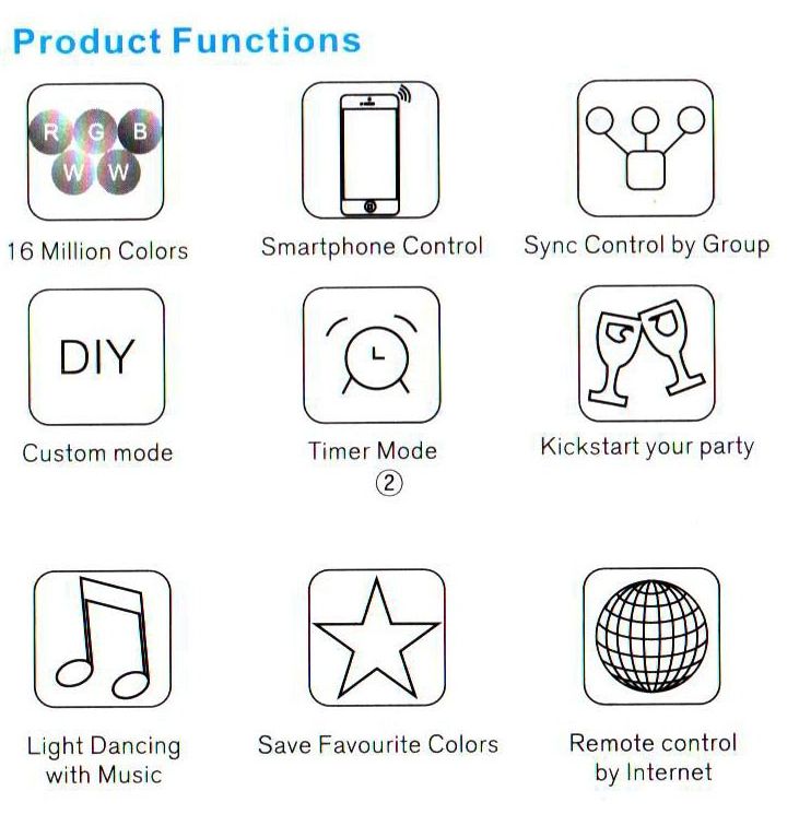 ฟังก์ชั่น Wifi led controller ควบคุมไฟLEDผ่าน smartphone