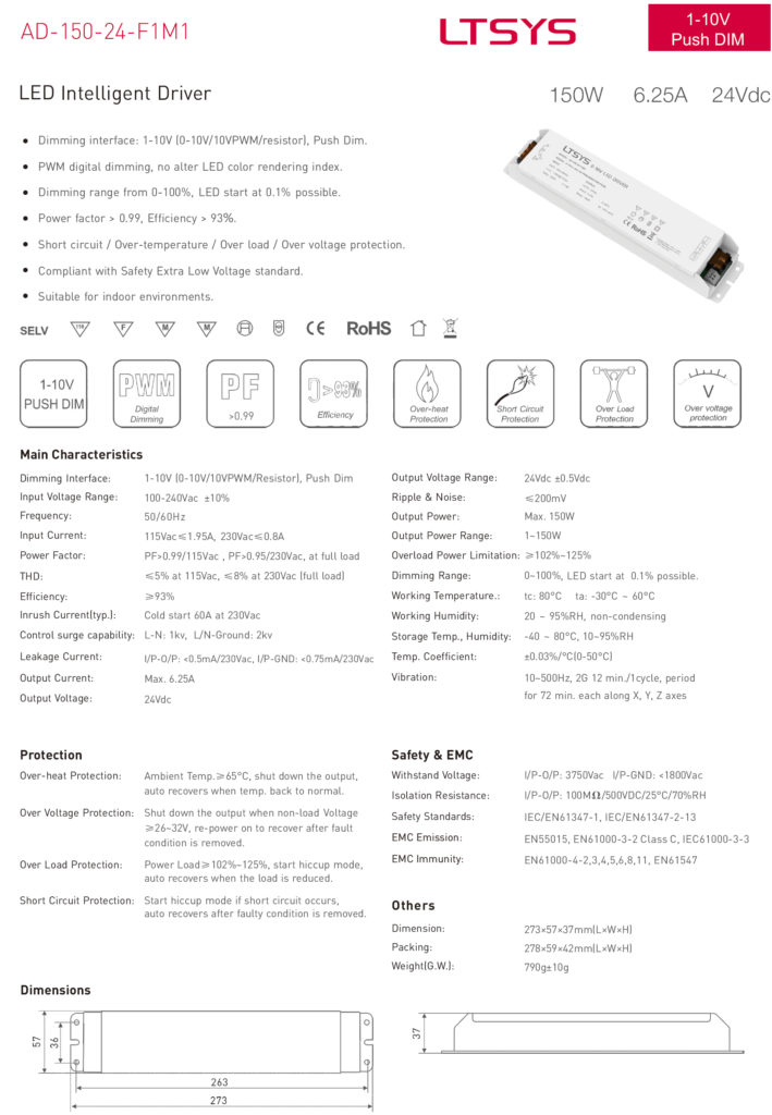 AD-150-24-F1M1 spec 1